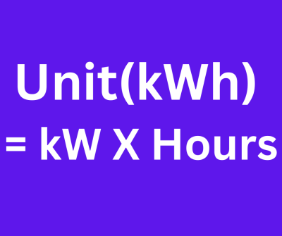 1 kwh is equal to how many units in Urdu