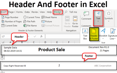 How to Change Header Footer in Excel in Urdu