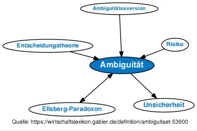 How to Pronounce Ambiguity in Urdu