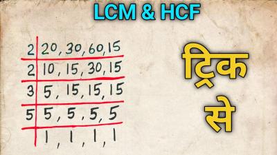 How to Find LCM in Urdu