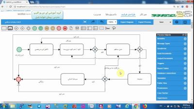 How to Avoid a Process Server in Urdu