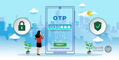 How Can I Get OTP in Urdu