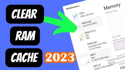 How to Clear RAM Cache in Urdu