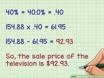 How to Calculate Off Percentage in Urdu