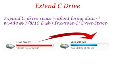 How to Increase C Drive Space in Urdu