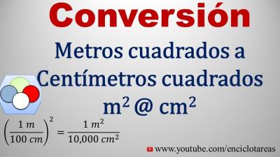 How to Convert cm2 to m2 in Urdu