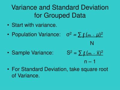 How to Calculate Standard Deviation of Ungrouped Data in Urdu
